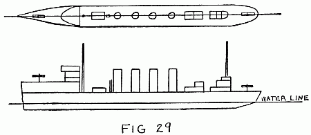 Fig. 29