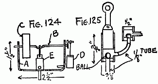 Fig. 124