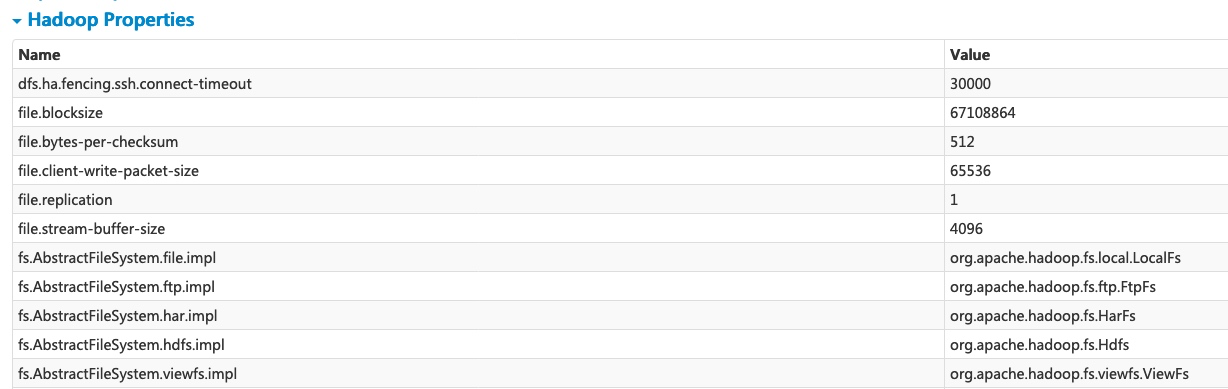 Hadoop Properties