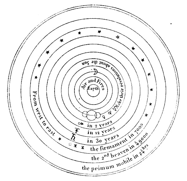 Fig. 19.