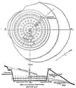 Fig. 10.